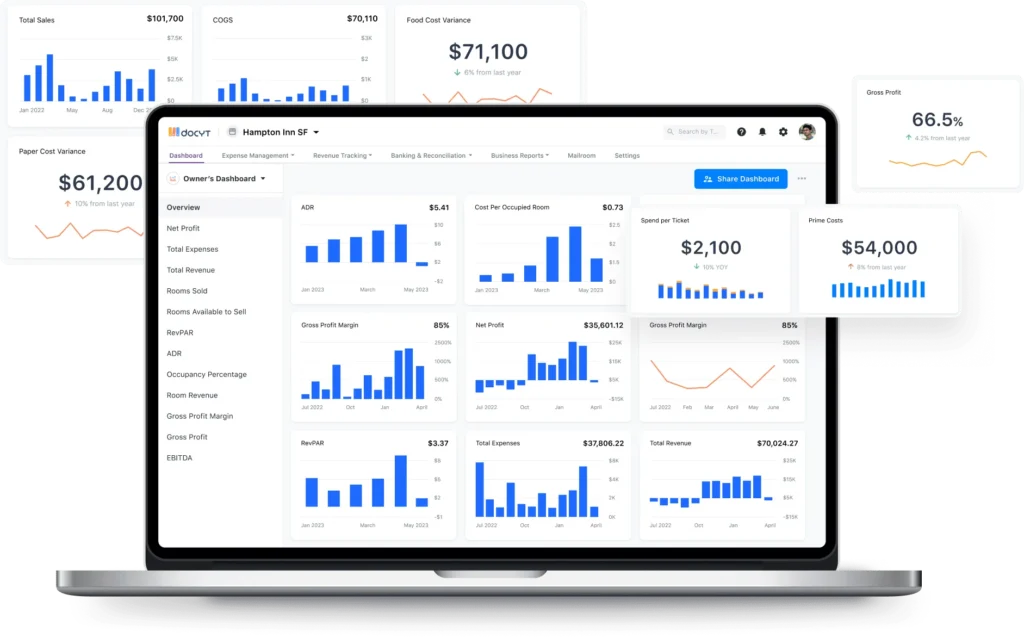 Accounting Software for Multiple Businesses on QuickBooks