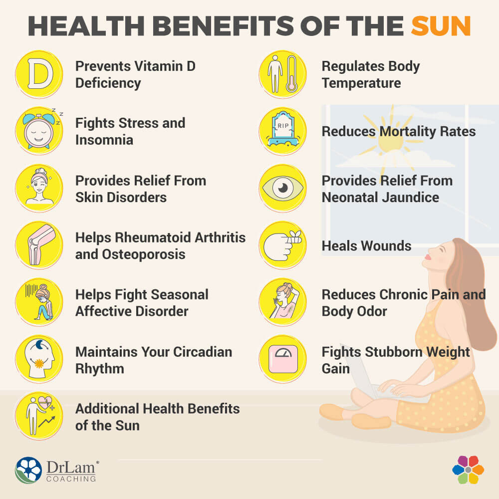 Sunshine Health: Benefits of Sunlight for Well-Being